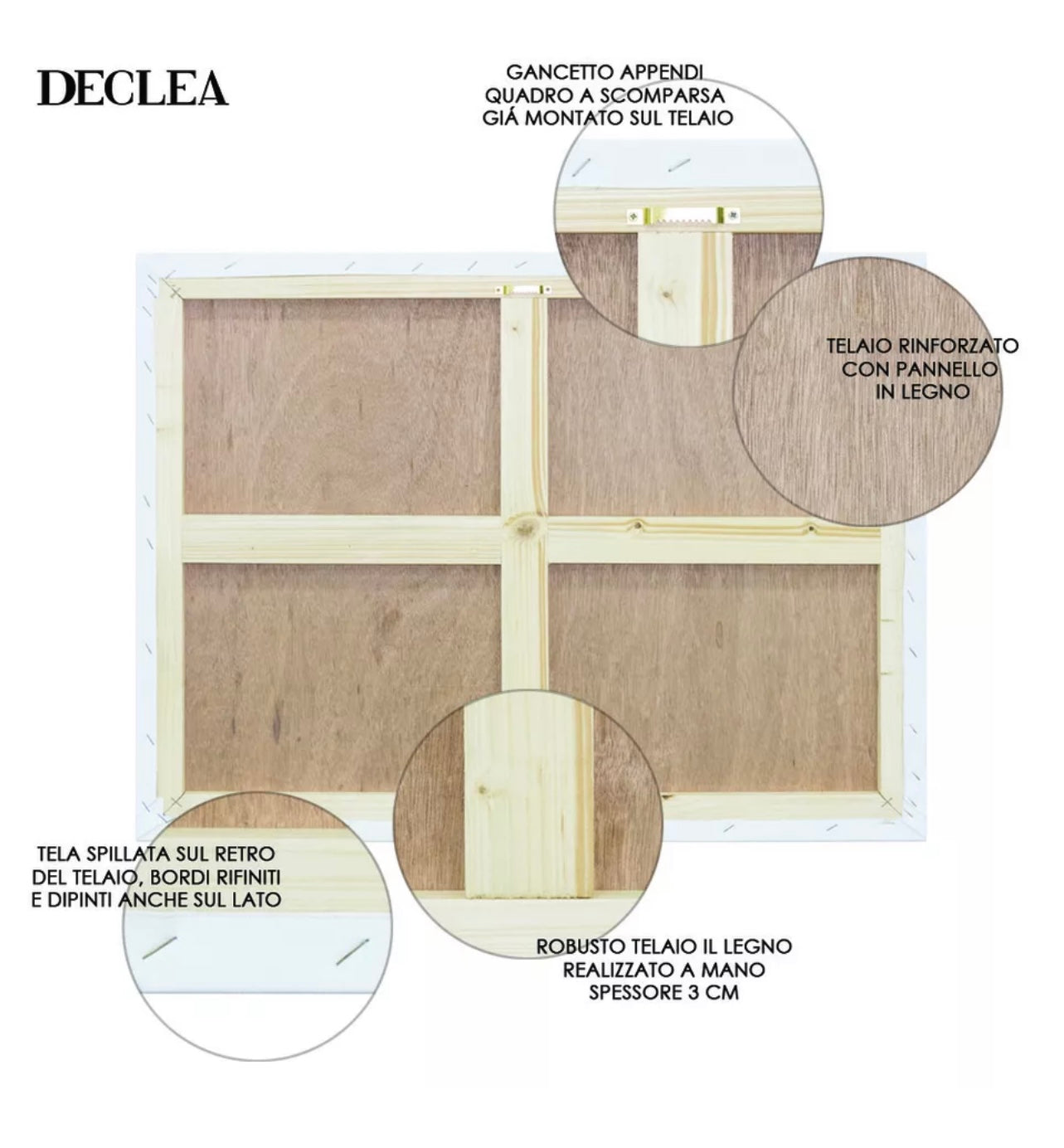 Farmhouse Christmas framework